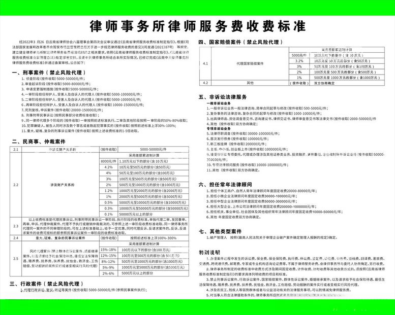 编号：19113112230613491087【酷图网】源文件下载-律师服务费收费标准