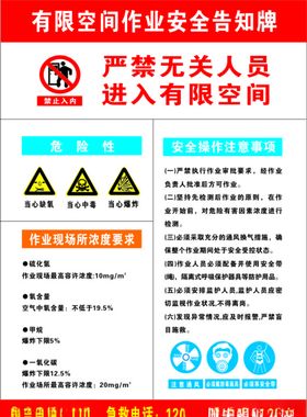 有限空间作业安全告知牌