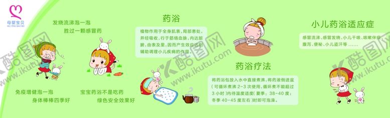 编号：48054409140753361735【酷图网】源文件下载-药浴宝宝母婴