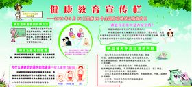 健康教育宣传栏