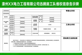 工地维权告示牌