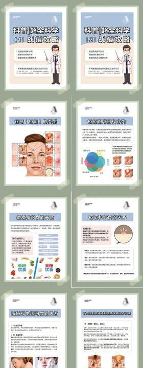 全面认识痘痘肌及修护攻略干货海报