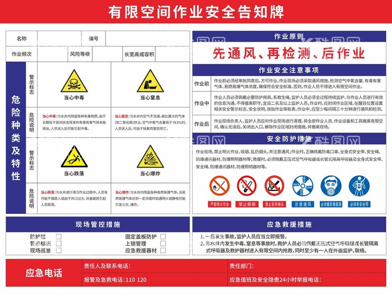 编号：12456512232221466058【酷图网】源文件下载-有限空间作业安全告知牌