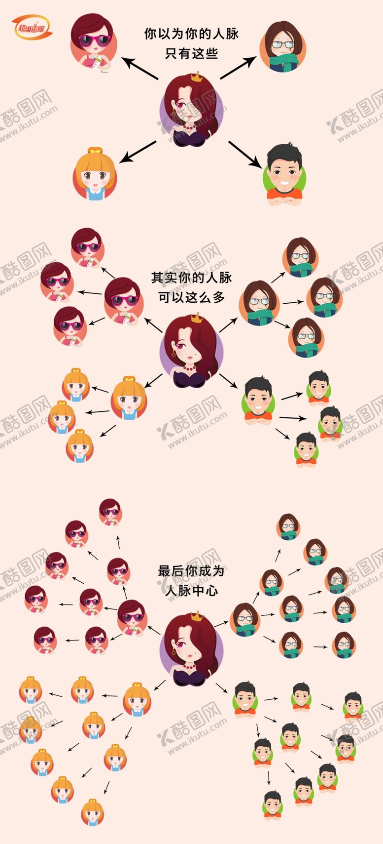 编号：79269009101058048635【酷图网】源文件下载-分裂图