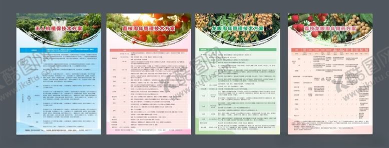 编号：32754111021840436590【酷图网】源文件下载-农业种植管理展板