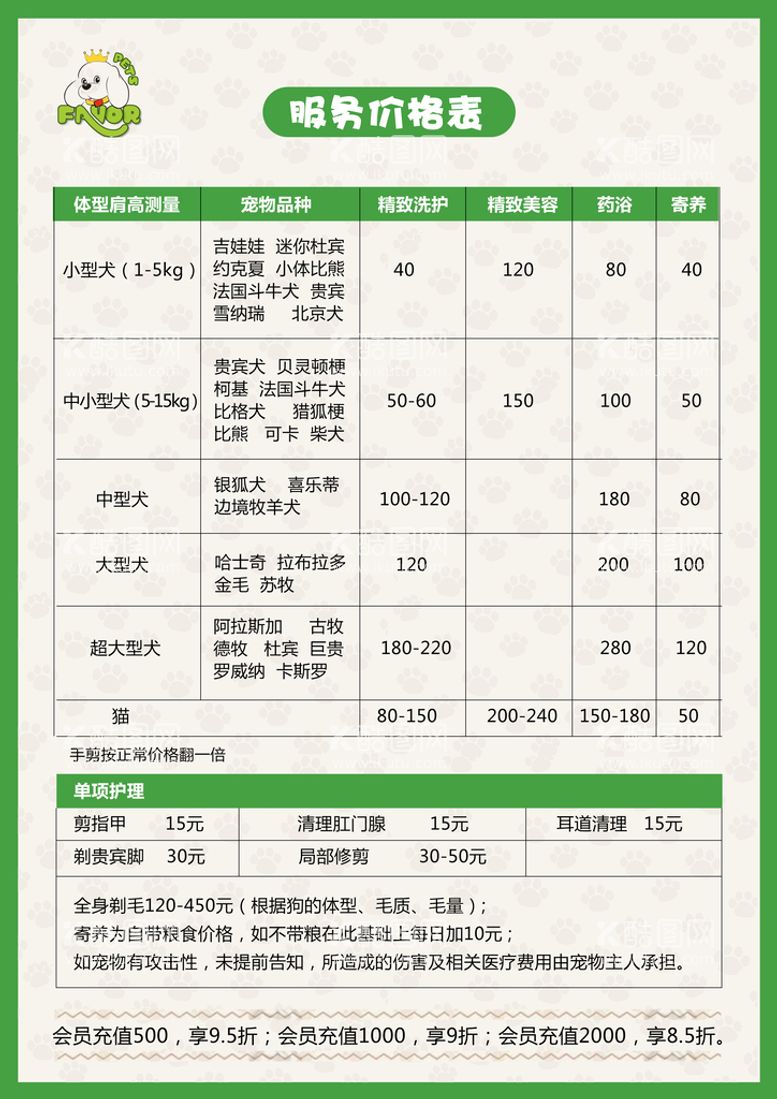 编号：72614009261257375930【酷图网】源文件下载-宠物店价格表