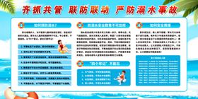 校园安全防溺水