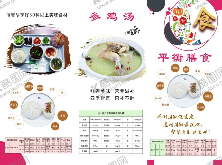 编号：92404707040738113722【酷图网】源文件下载-平衡膳食