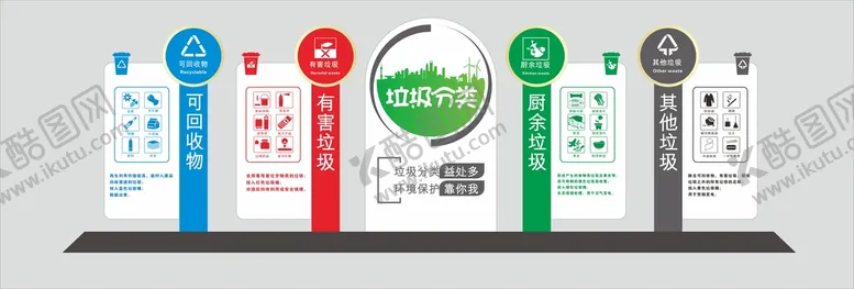 编号：27693311241030118409【酷图网】源文件下载-垃圾分类小品