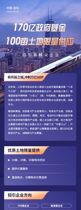 地产企业政府招商招募营销长图海报