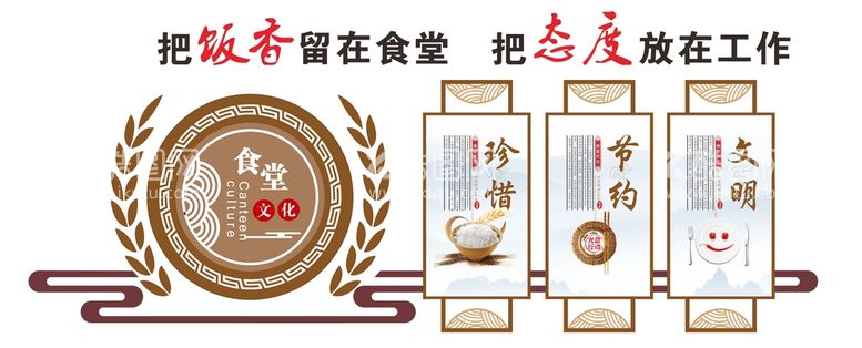 编号：98351710191815343161【酷图网】源文件下载-食堂文化墙