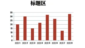 立体图表微矢量元素标商务元素