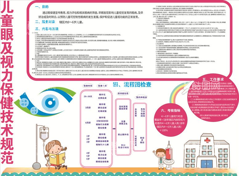 编号：28190003101028187284【酷图网】源文件下载-儿童眼保健知识