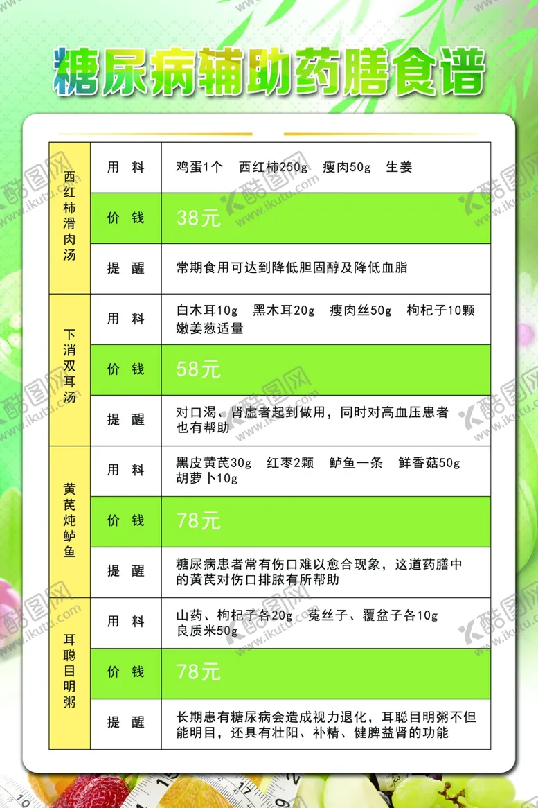 编号：26255312081425264923【酷图网】源文件下载-糖尿病人食谱