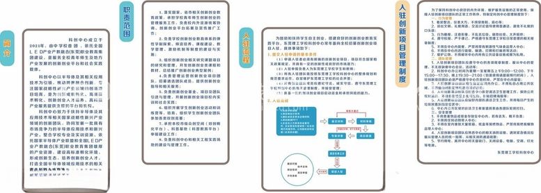 编号：14362712020436388523【酷图网】源文件下载-文化墙