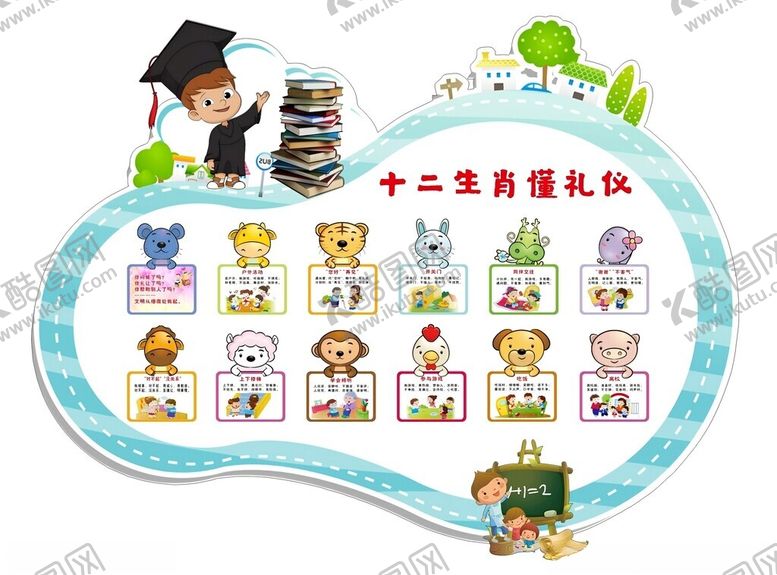 编号：39951710300704335765【酷图网】源文件下载-十二生肖宣传