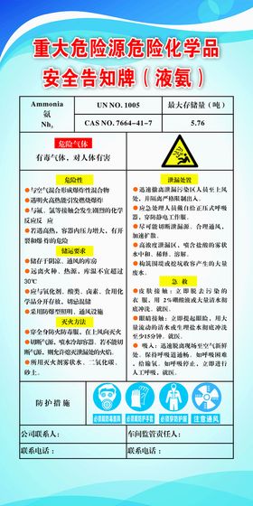 重大危险源化学品安全告知牌