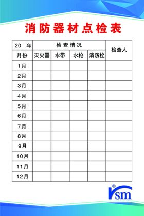 编号：76502909232116241253【酷图网】源文件下载-消防器材点检表