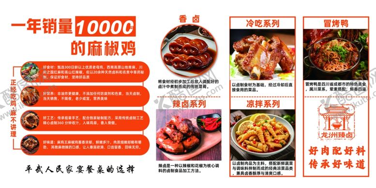 编号：19107111020022154214【酷图网】源文件下载-卤味店灯箱海报