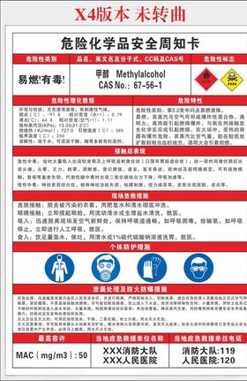 甲醇安全周知卡