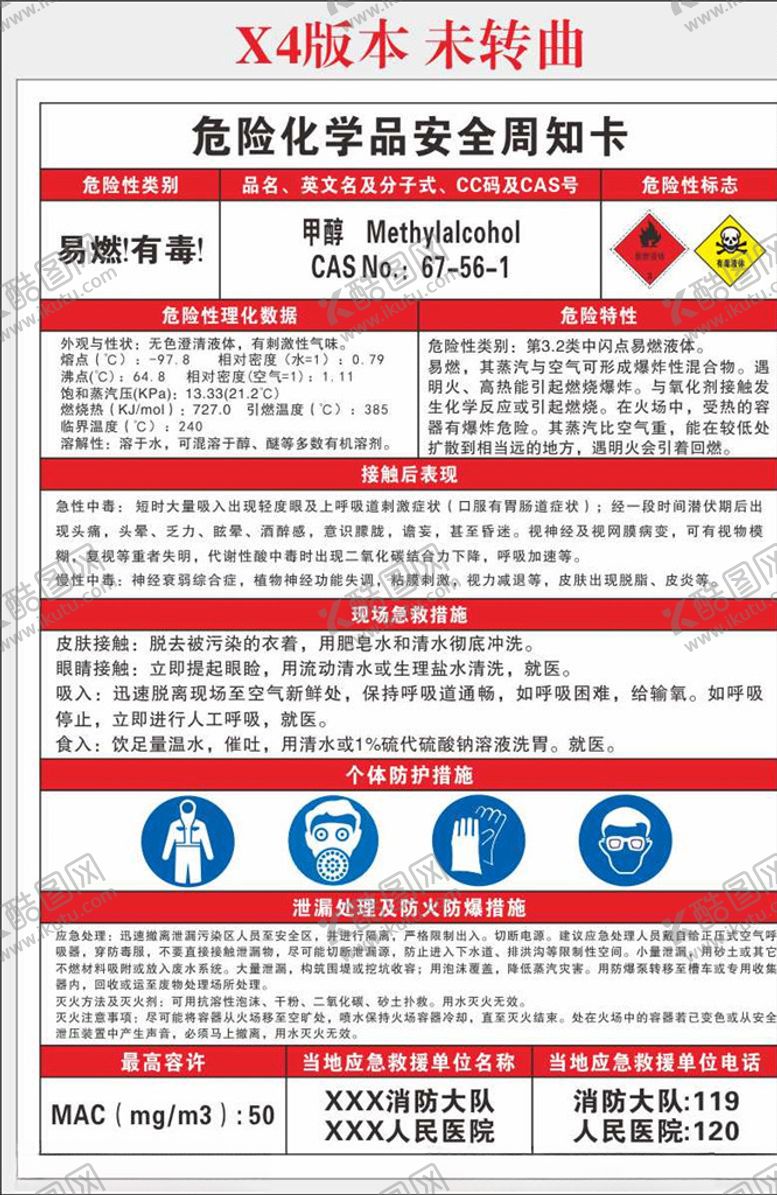 编号：94332506241953457096【酷图网】源文件下载-甲醇安全周知卡