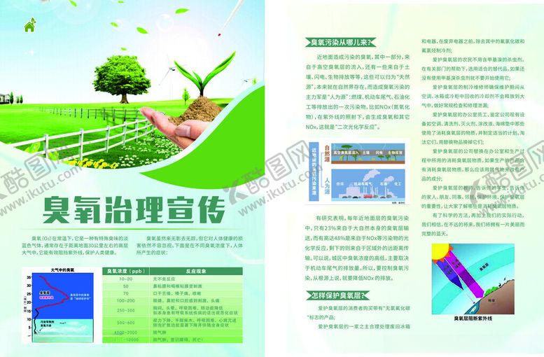 编号：91850304131705203260【酷图网】源文件下载-臭氧治理