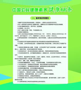 中国公民健康素养66条