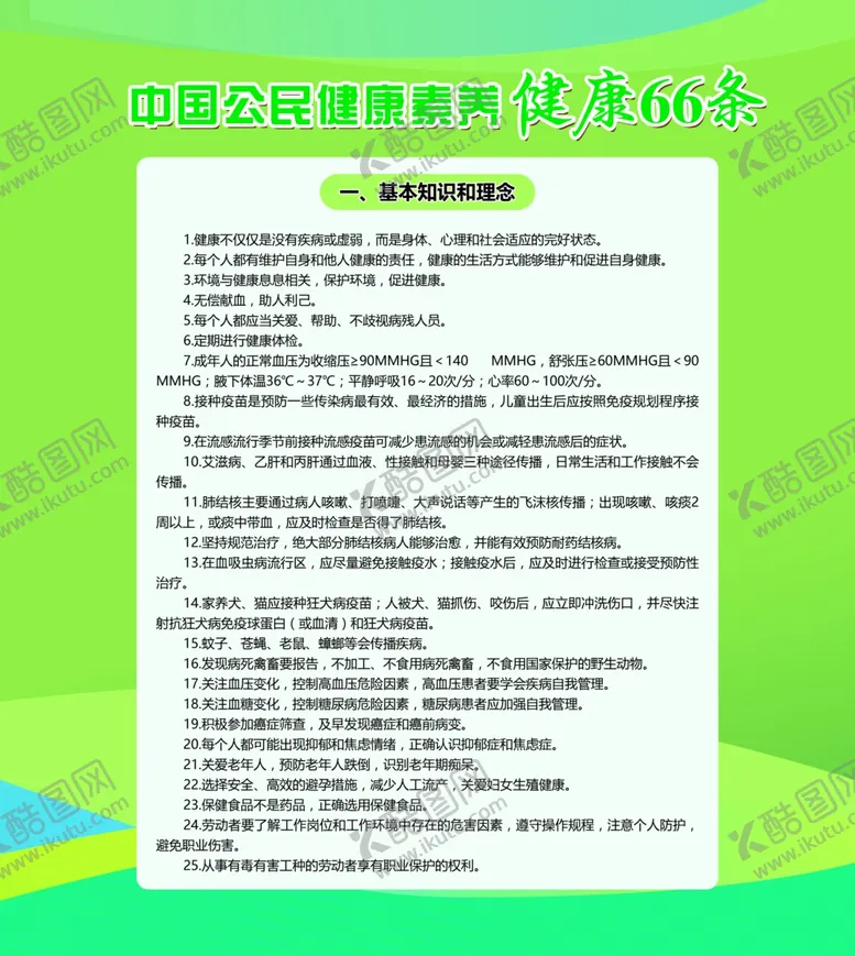 编号：57987202160437129462【酷图网】源文件下载-中国公民健康素养66条