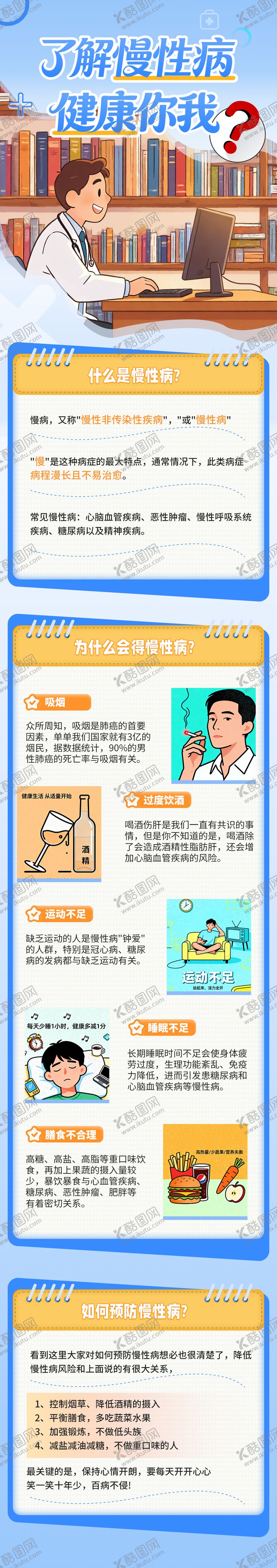 编号：38457303261545508860【酷图网】源文件下载-慢性病防治健康卫生医疗知识科普宣传