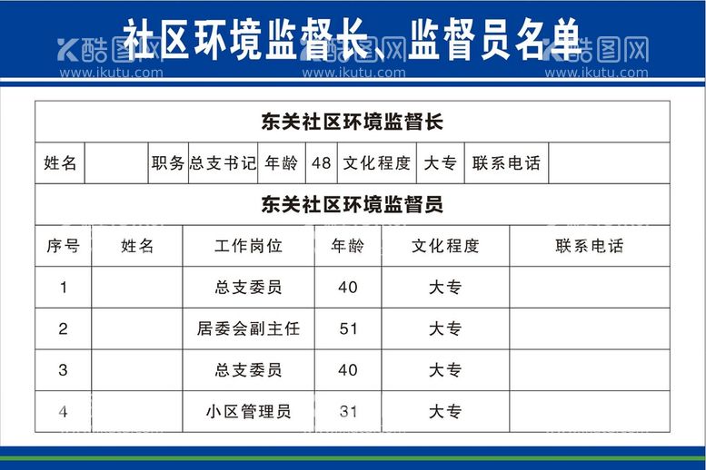 编号：38901011300721431989【酷图网】源文件下载-环境监督牌