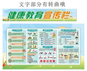 健康教育宣传栏展示