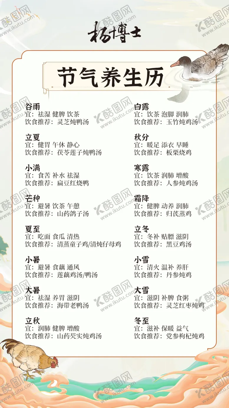 编号：85729202111825522263【酷图网】源文件下载-节气养生历