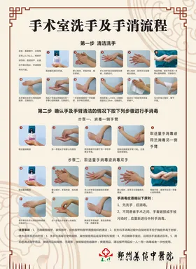 手术室洗手法及手消流程