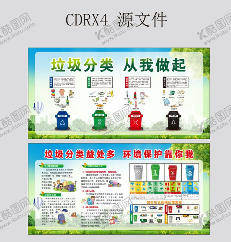 编号：98983810162219407510【酷图网】源文件下载-垃圾分类