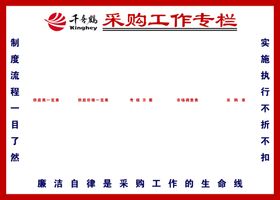 采购工作专栏