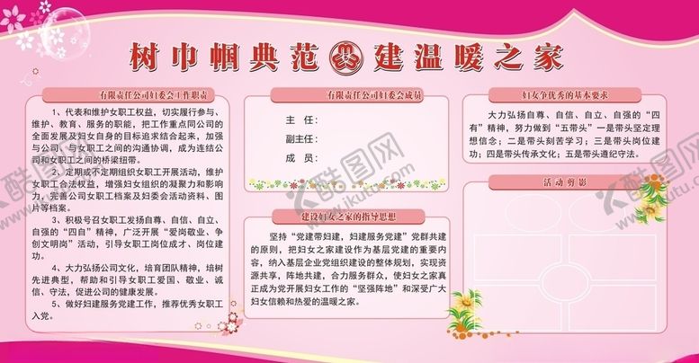 编号：22446909220553548261【酷图网】源文件下载-妇委会展板