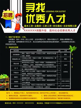 招聘海报KT板黑色模板PSD