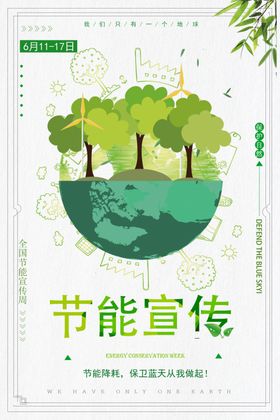 节能宣传PPT背景