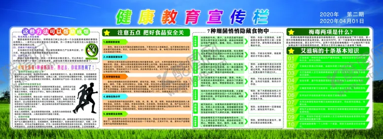 编号：41935807011251031030【酷图网】源文件下载-健康教育宣传栏