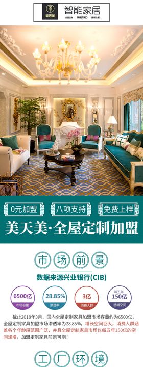 全屋定制家装装饰信息流落地页