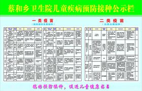 儿童预防接种公示栏