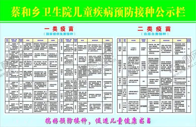 编号：51687402062222536871【酷图网】源文件下载-儿童预防接种公示栏