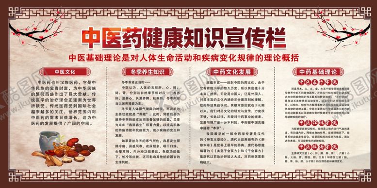 编号：82098202271055079563【酷图网】源文件下载-中医健康教育知识宣传栏