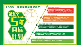 房产地产年计划广告宣传