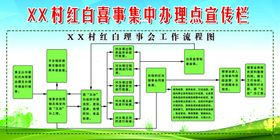 编号：74361009231131151632【酷图网】源文件下载-移风易俗