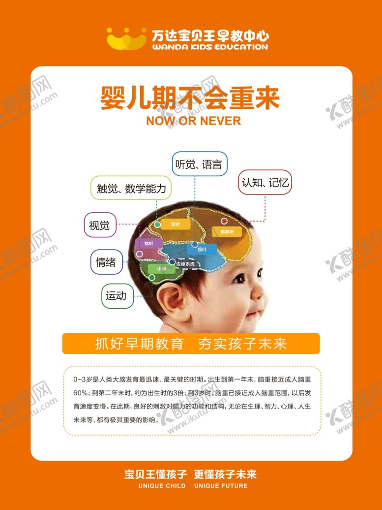 编号：61862710131525228539【酷图网】源文件下载-婴儿期不会重来