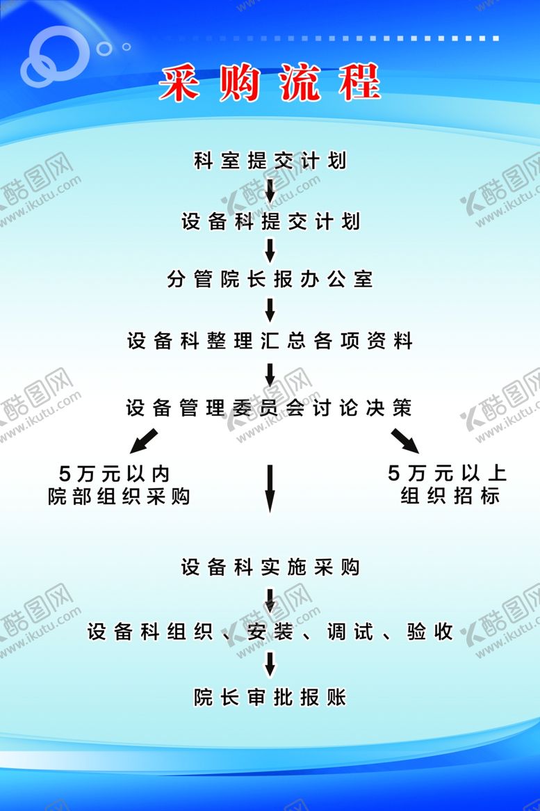 编号：74090507050640024672【酷图网】源文件下载-设备科