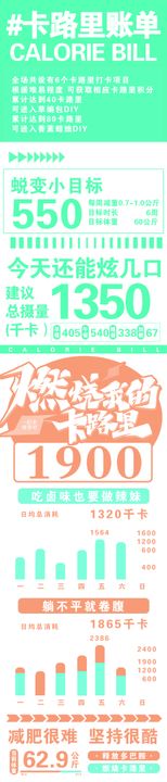 卡路里账单