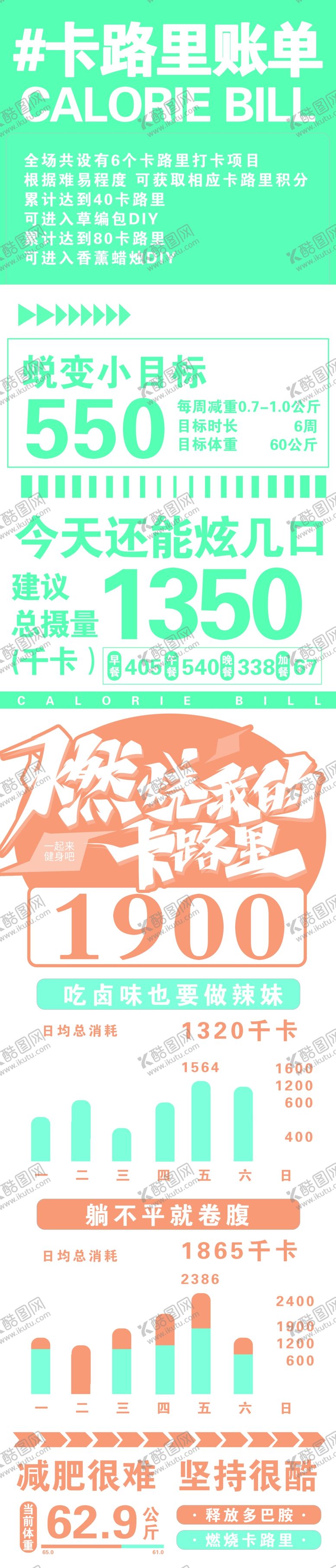 编号：32848810222227563876【酷图网】源文件下载-卡路里账单