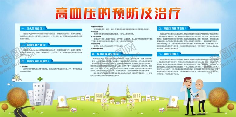 编号：94827310210254483483【酷图网】源文件下载-高血压展板